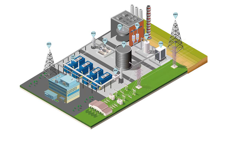 Types of Gas Used in Liyu Internal Combustion Engines